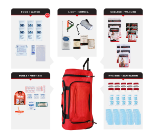 Survival Kit (size: 5 Person)